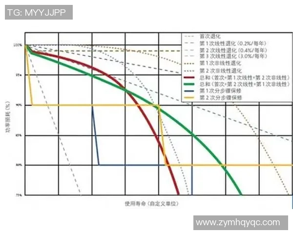 亚自由与飓风的历史交织与对比探讨