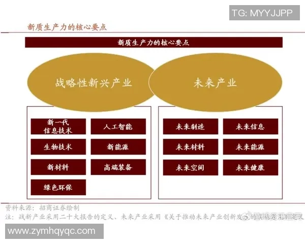 代怀博的崛起与挑战：探索新兴行业中的机遇与发展路径