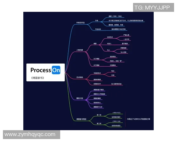 李添荣的奋斗历程与人生哲学探讨:从平凡到卓越的心路历程