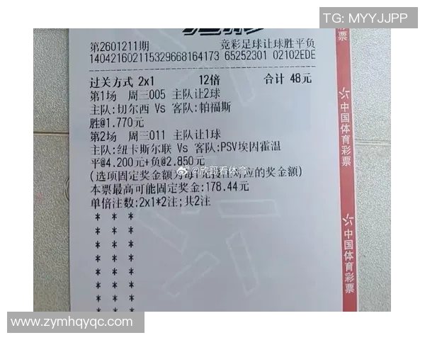 切尔西与斯拉维亚历届交锋比分回顾及分析 切尔西与斯拉维亚历届交锋比分回顾及分析