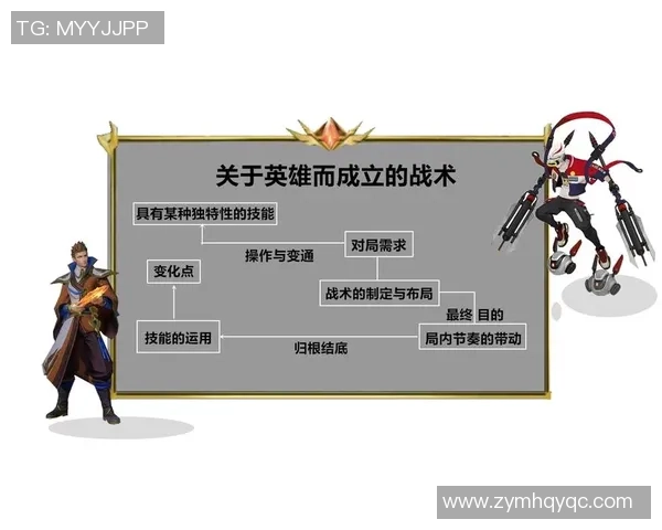 北京足球队的节奏体系解析与战术创新探讨 北京足球队的节奏体系解析与战术创新探讨