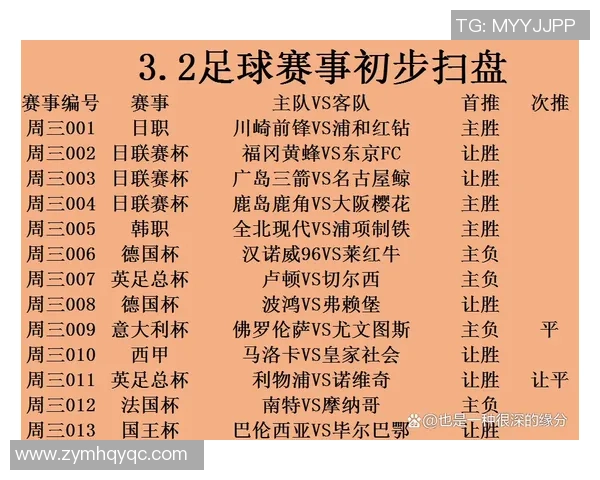 巴萨与尤文图斯对决赛程安排及赛事前瞻分析 巴萨与尤文图斯对决赛程安排及赛事前瞻分析