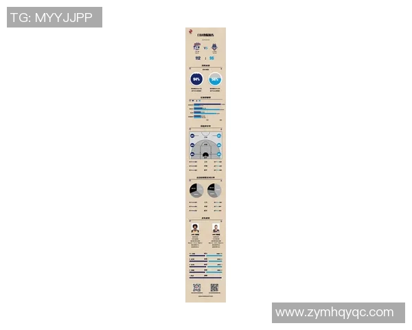 上海篮球队引领潮流最新篮球比赛经验TOP10全面解析